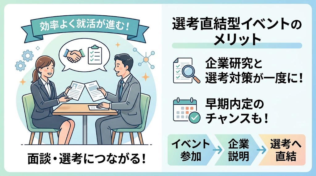 選考直結型イベントのメリット