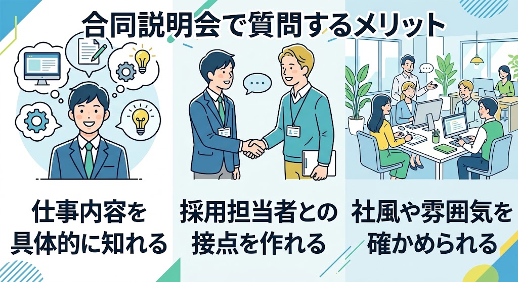 合同説明会で質問するメリット