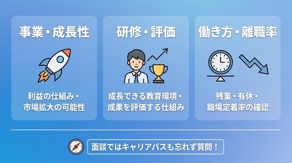 優良ベンチャー企業を見極めるためのポイント