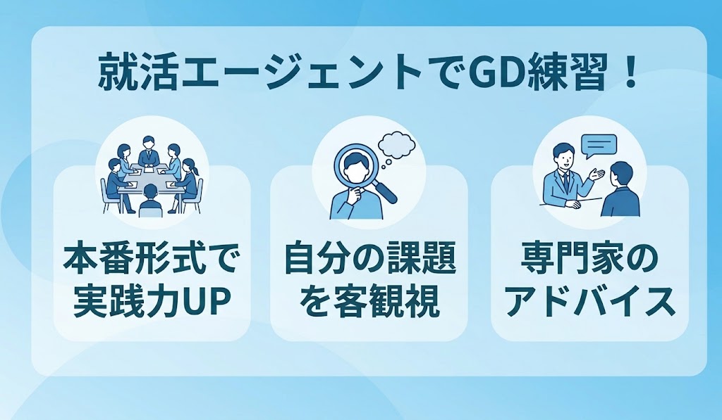 就活エージェントでGD練習する利点