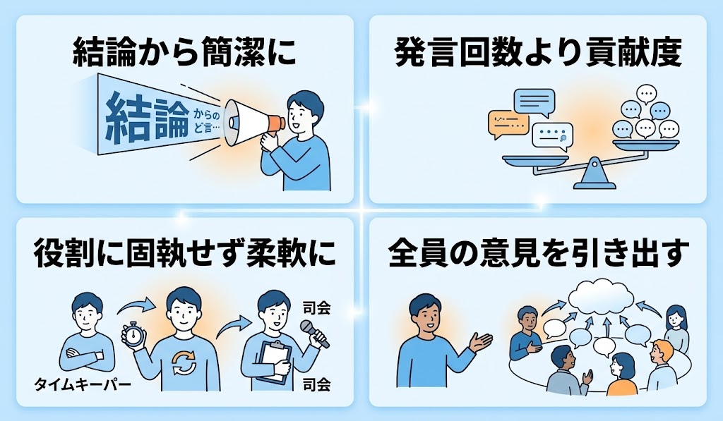 グループディスカッションの4つのコツ