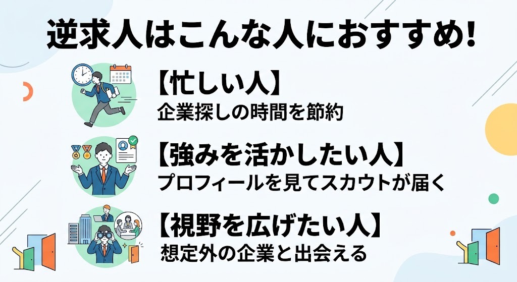 逆求人はこんな人におすすめ