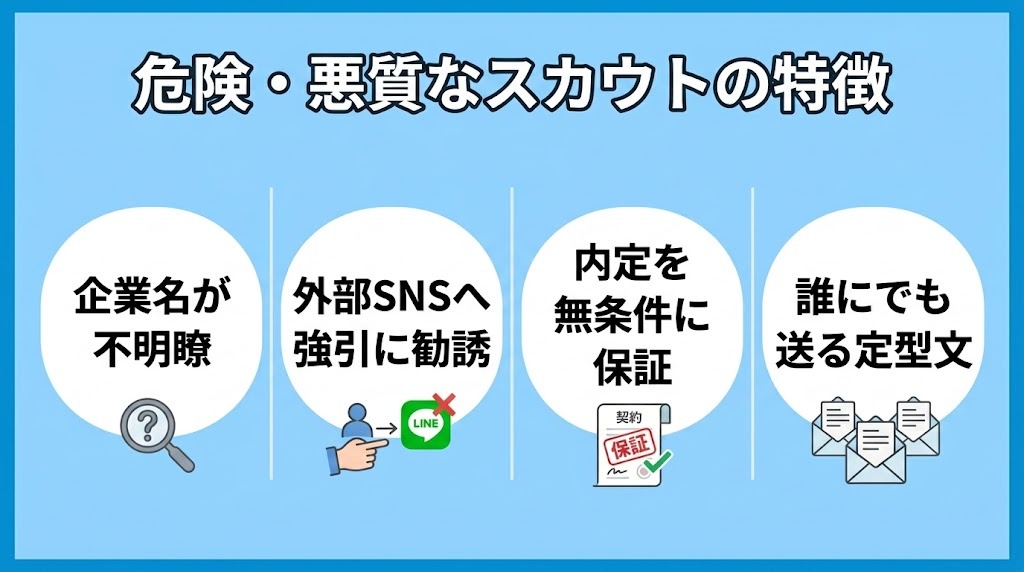 スカウトサービスの危険・悪質なスカウトの特徴