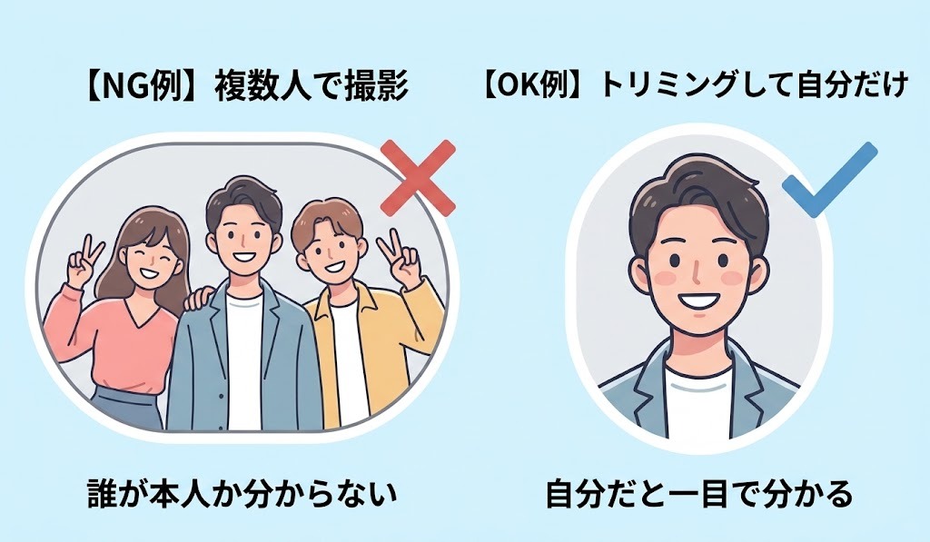 スカウトサイトに登録する写真のNG例とOK例