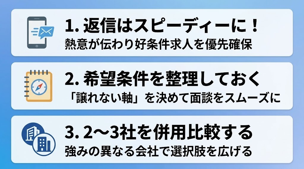 就活エージェントを最大限活用するコツ