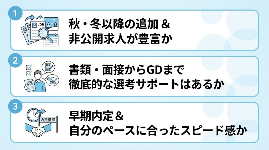 今からでも間に合う就活エージェントを選ぶ3つのポイント