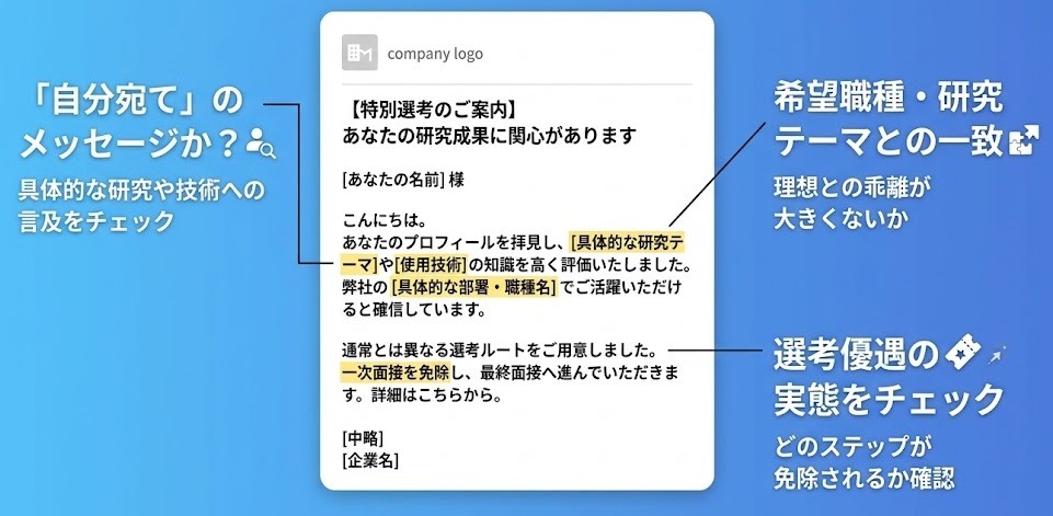 優良スカウトの見極め方