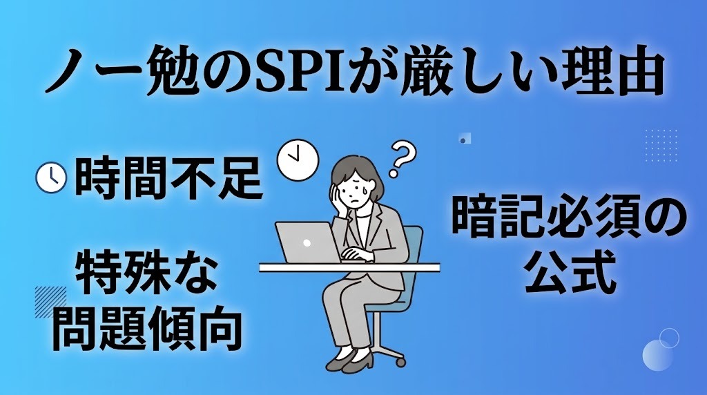 能力検査と性格検査